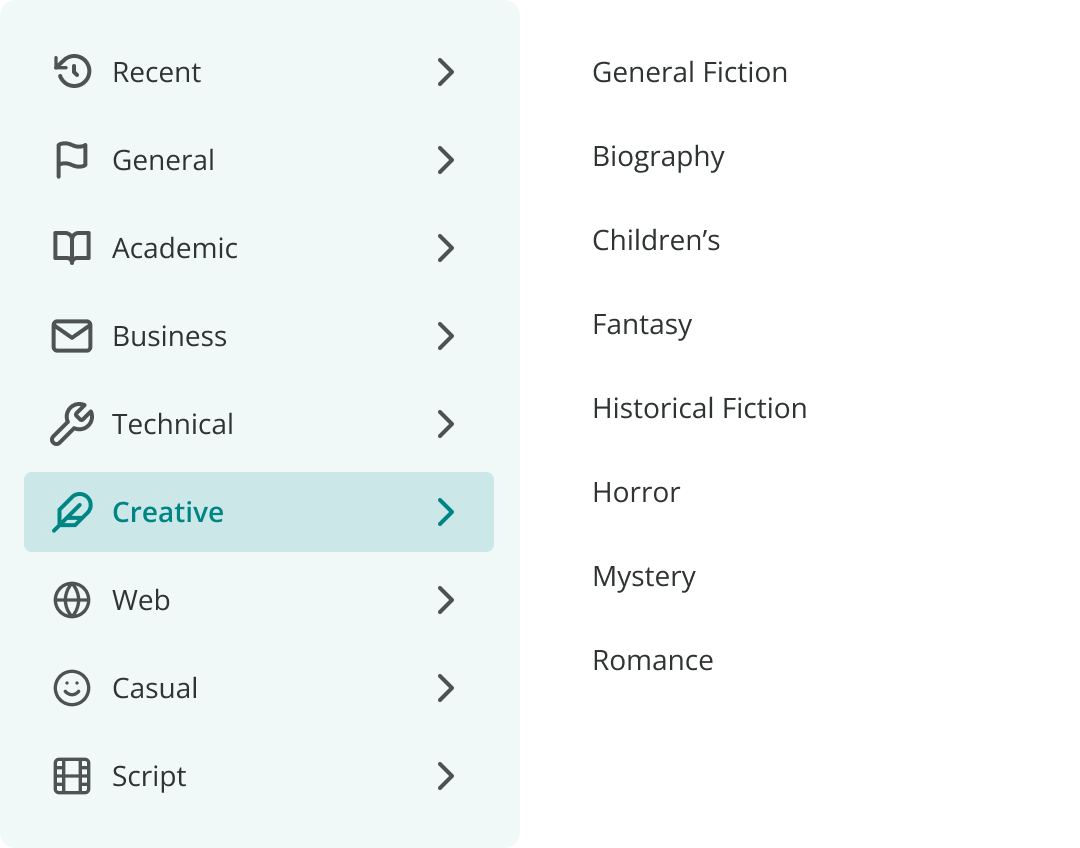 ProWritingAid's creative writer document types
