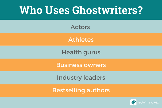 People who use ghostwriters