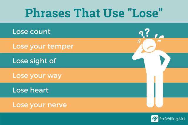 Lose In A Sentence Verb