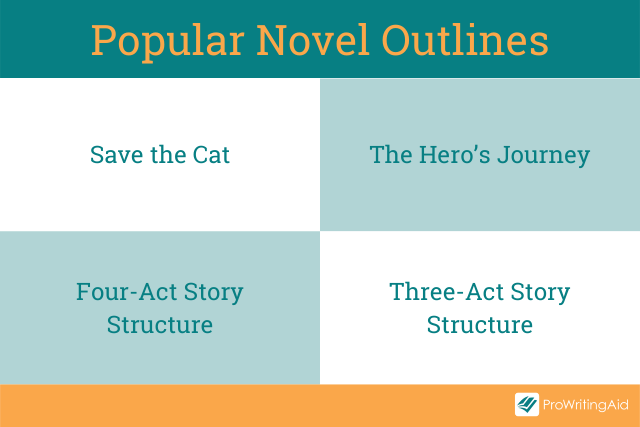 Popular novel outlines