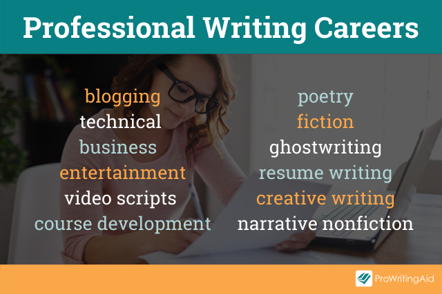 careers in research and writing