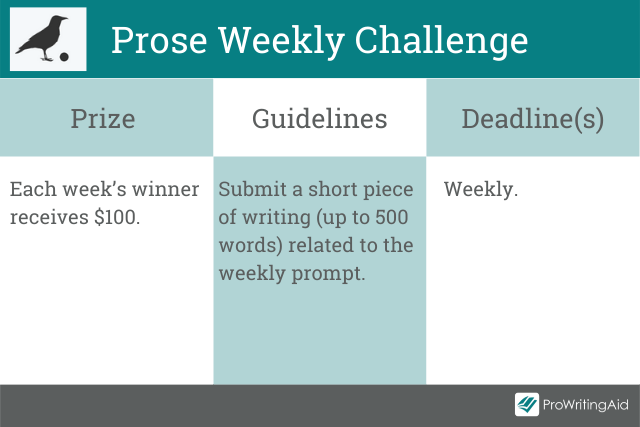 Prose Weekly Challenge