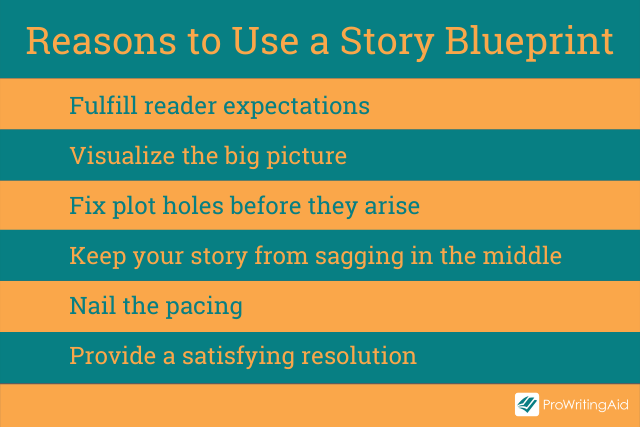 Why you should use a story blueprint