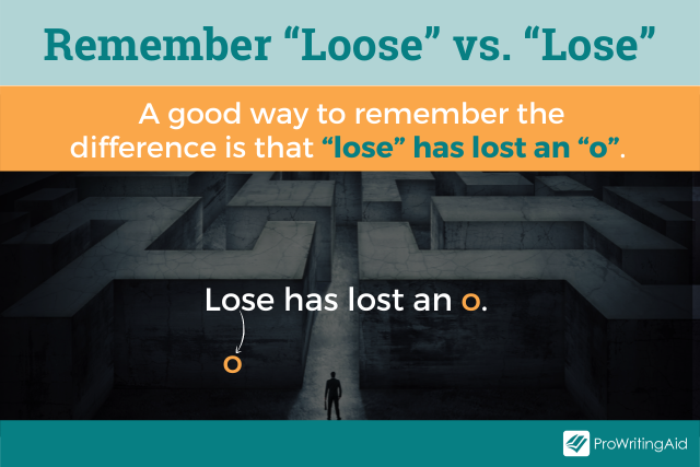 Lost Lose Difference