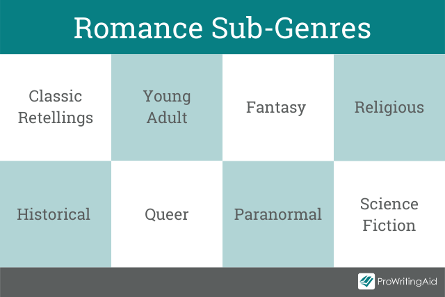 Examples of romance sub-genres