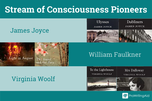 Stream of Consciousness: What Is It & How To Use