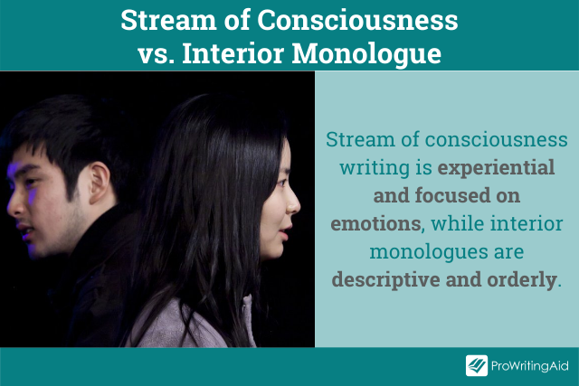 Stream of conciousness versus interior monologue