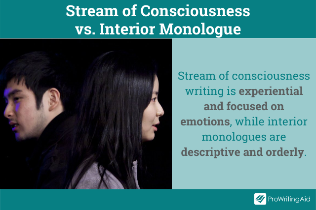 Stream of Consciousness: What Is It & How To Use