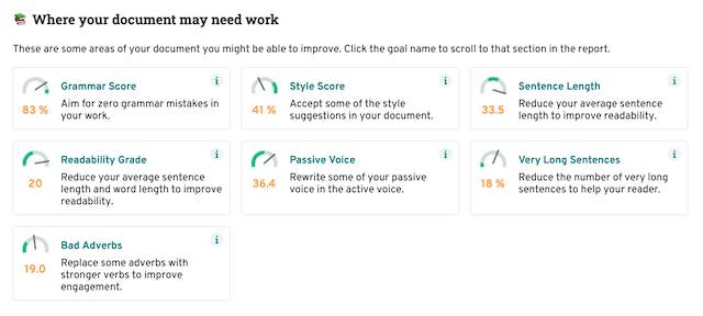 ProWritingAid summary report