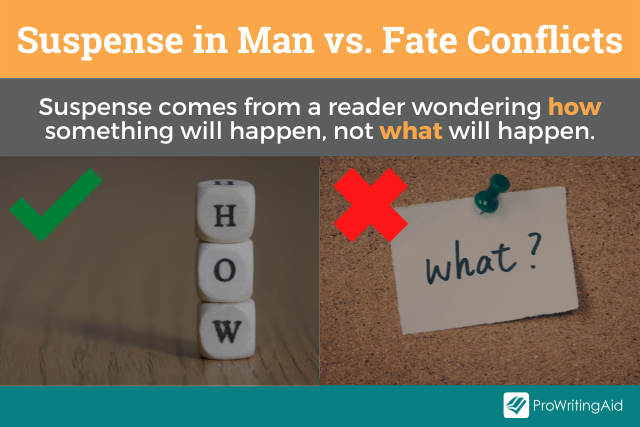 Suspense in man versus fate