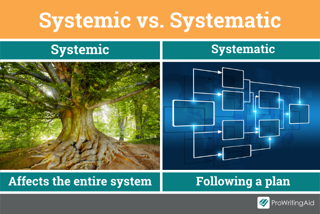 Systemic versus systematic