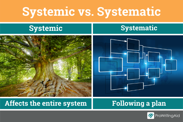 What does a systematic outlet mean