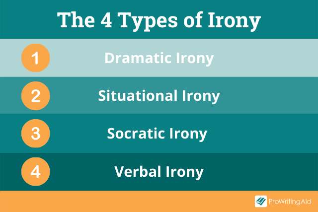 The 4 types of irony