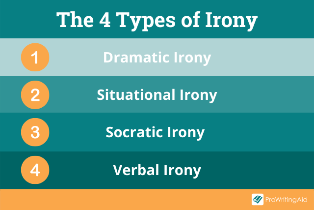 The 4 Types Of Irony