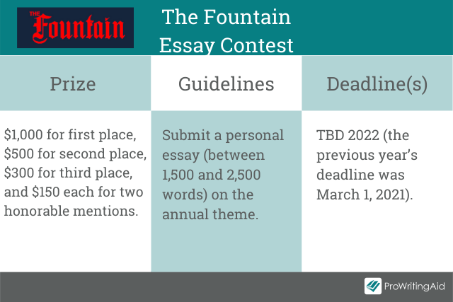 The Fountain Essay Contest