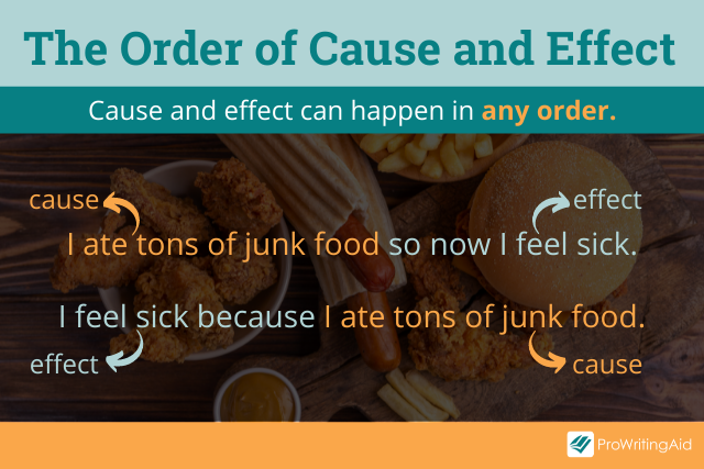 Give 5 Examples Of Cause And Effect Relationship