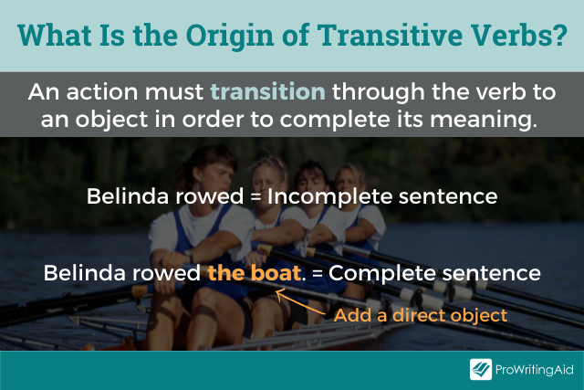 The origin of transitive verbs