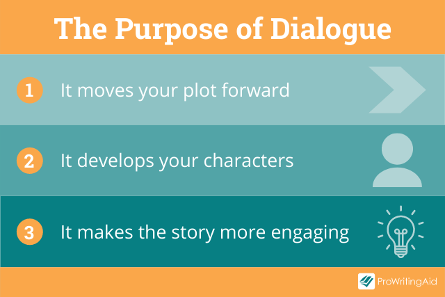 The purpose of dialogue