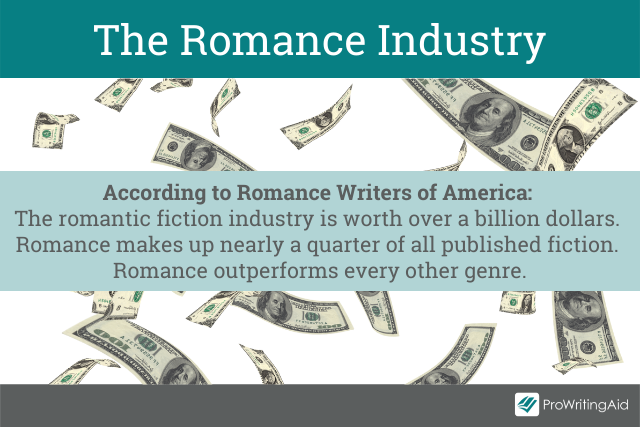 The romance industry
