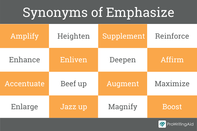 expanded list of other words for emphasize