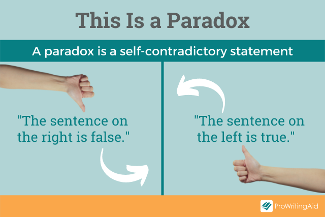 What Is A Paradox Definition And Examples – Nbkomputer