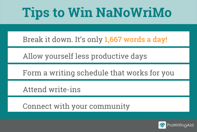 Tips to win NaNoWriMo