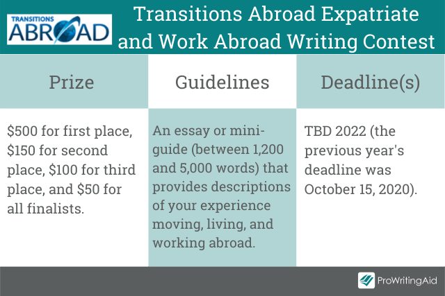 Transitions Abroad Expatriate and Work Abroad Writing Contest