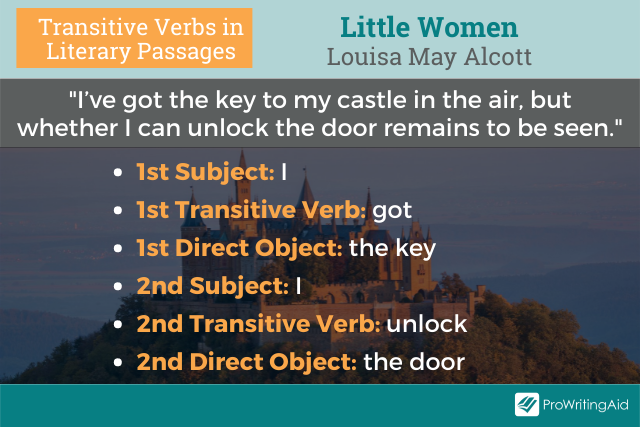 Transitive verbs in little women