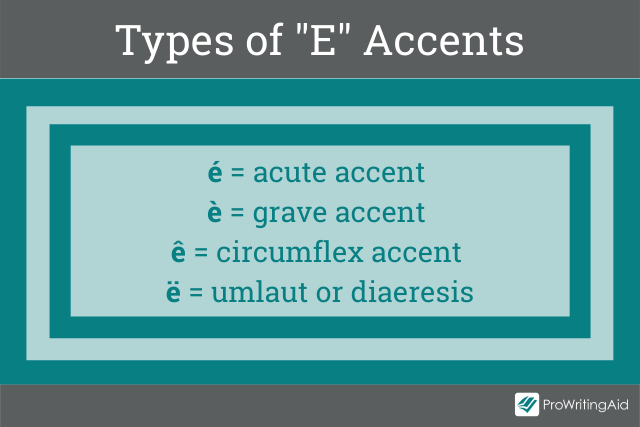 The different types of e accents
