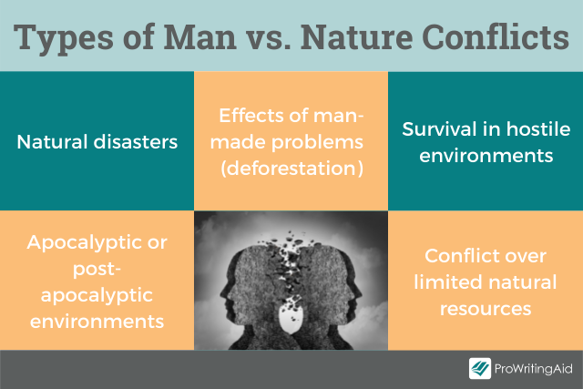 example of man vs nature conflict in literature