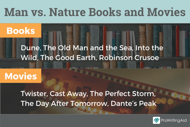 Types of man versus nature in books and movies