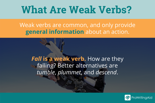 Weak verbs definition