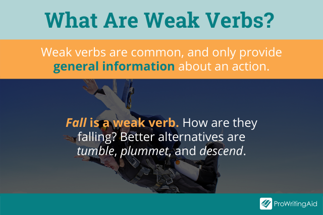 vivid-verbs-how-to-use-them-with-examples