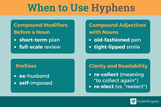 Hyphenated Words: Usage, Rules, And Examples, 47% OFF