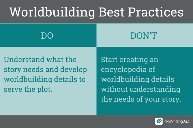 The best practices for worldbuilding