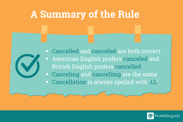 canceled vs cancelled rules