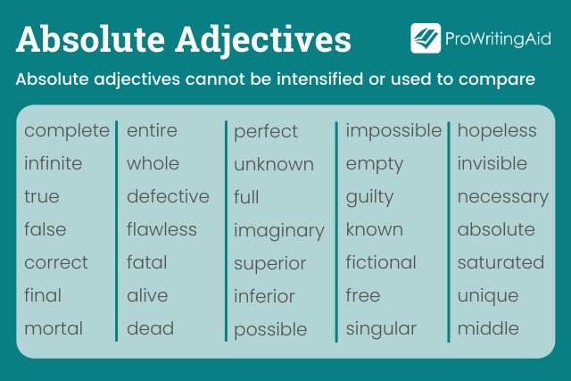 Absolute Adjectives example list