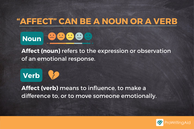 Is Affected A Noun Or Adjective