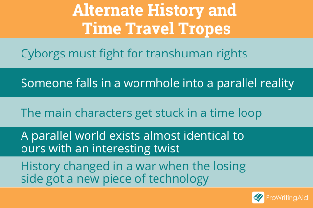 alternate history and time travel tropes