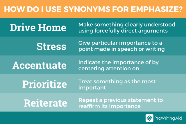 Emphasize Synonyms & Antonyms: List Of 30+