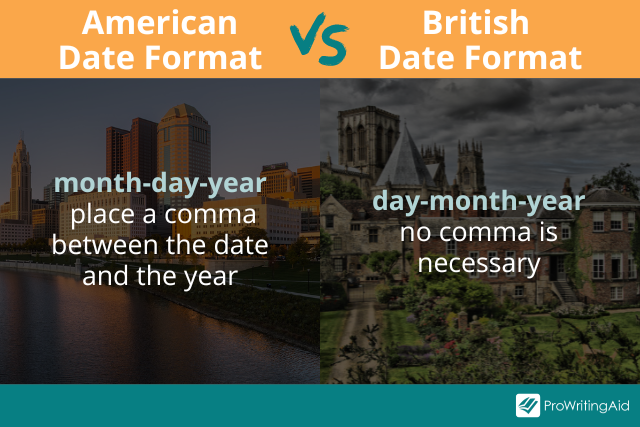 American vs British date format