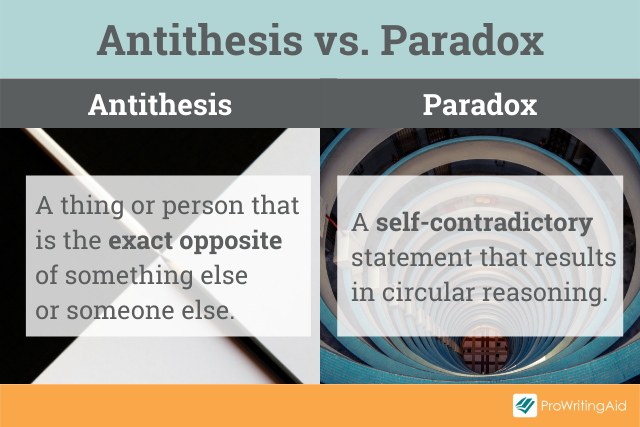 difference of antithesis and paradox