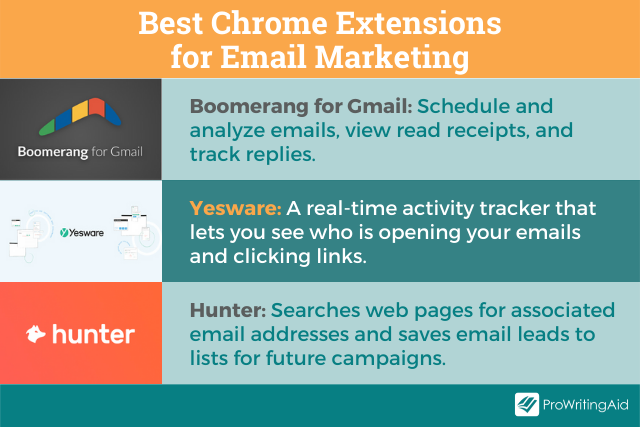Image showing best chrome extensions for email marketers