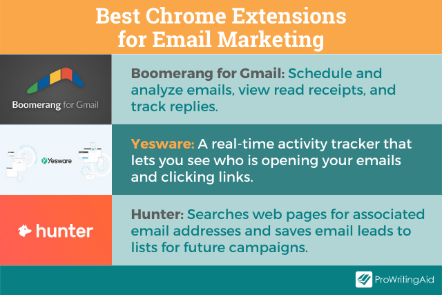 Best Chrome Extensions for Business and Marketing