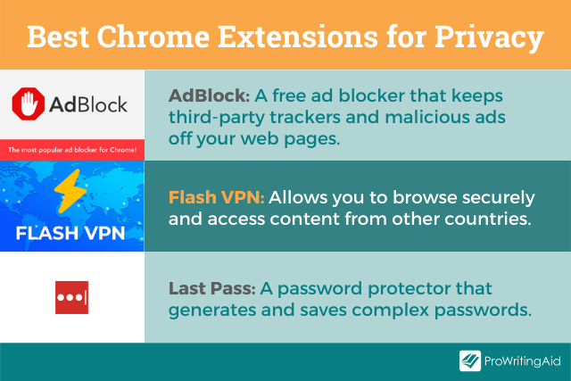 Image showing best chrome extensions for privacy