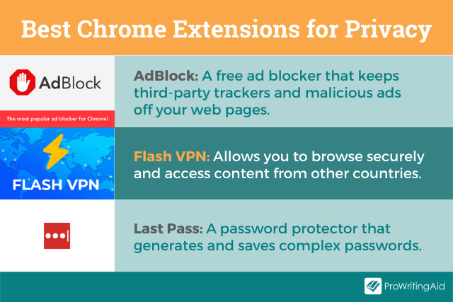 25 Best Chrome Extensions To Protect Your Privacy