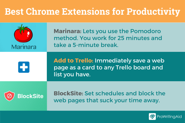 Image showing best chrome extensions for productivity