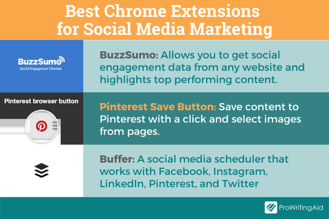 Best Chrome Extensions for Business and Marketing