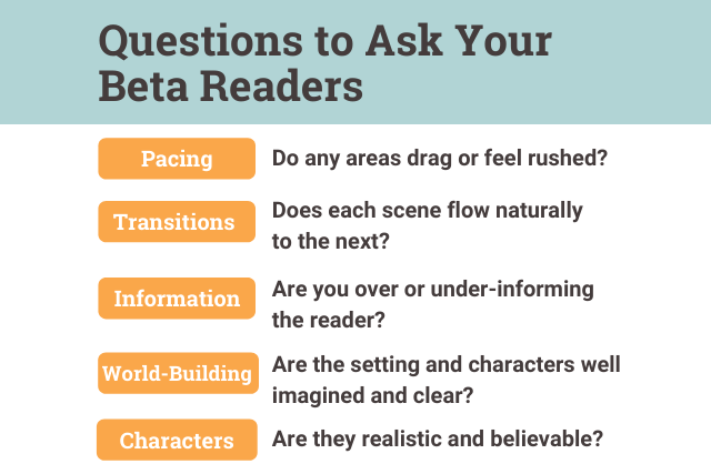 questions to ask your beta-readers