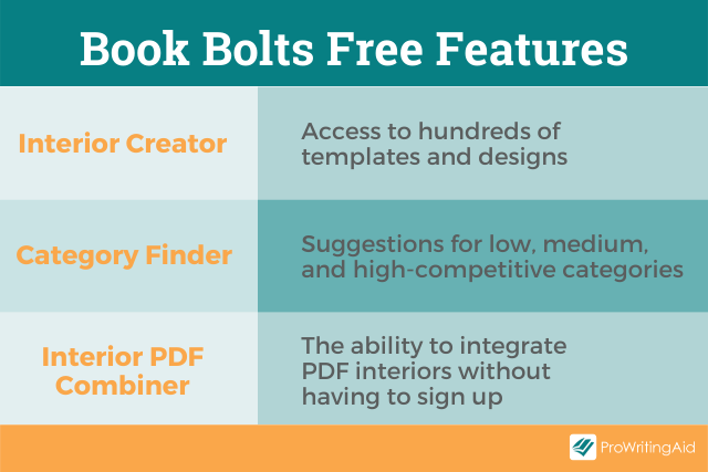 Book Bolt free features